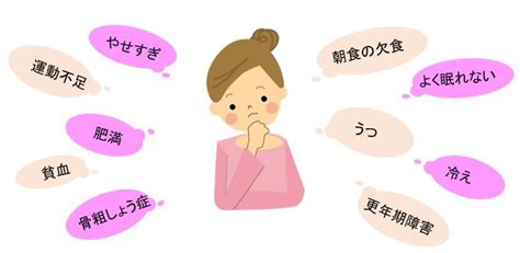 女性健康問題|女性の健康問題、一覧（思春期～老年期）